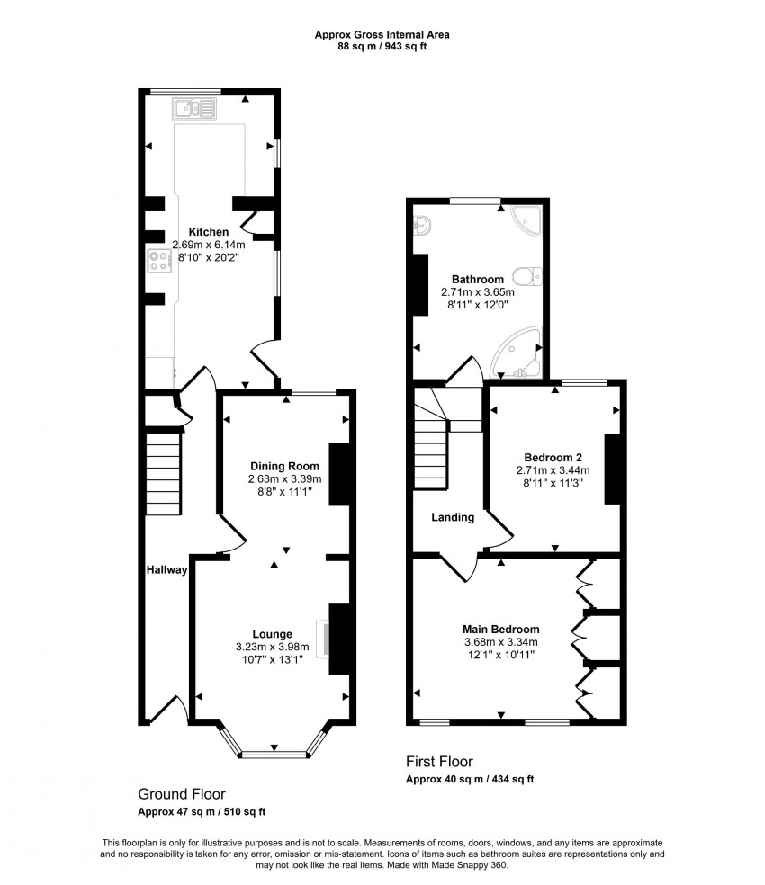 Images for Homesdale Road, Bromley
