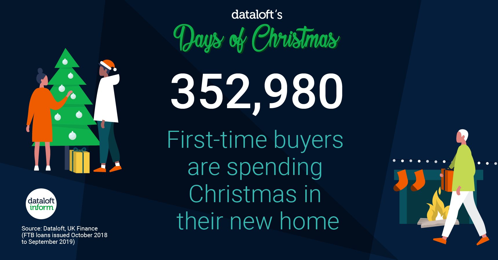 353,000 First Time Buyers spending Christmas in a New Home