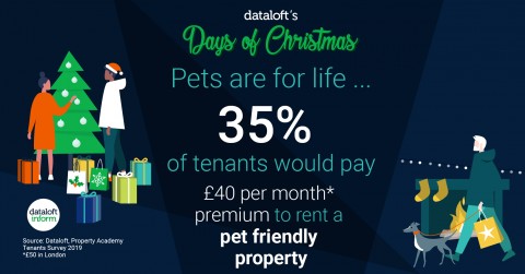 TENANTS WITH PETS HAPPY TO PAY HIGHER RENT