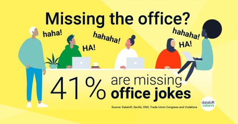 What do you miss most about being in the office?