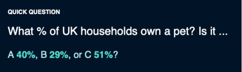 How Many UK Households Own a Pet?