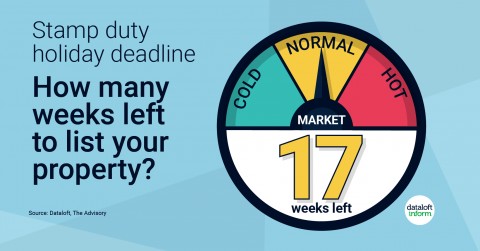 Stamp duty holiday deadline