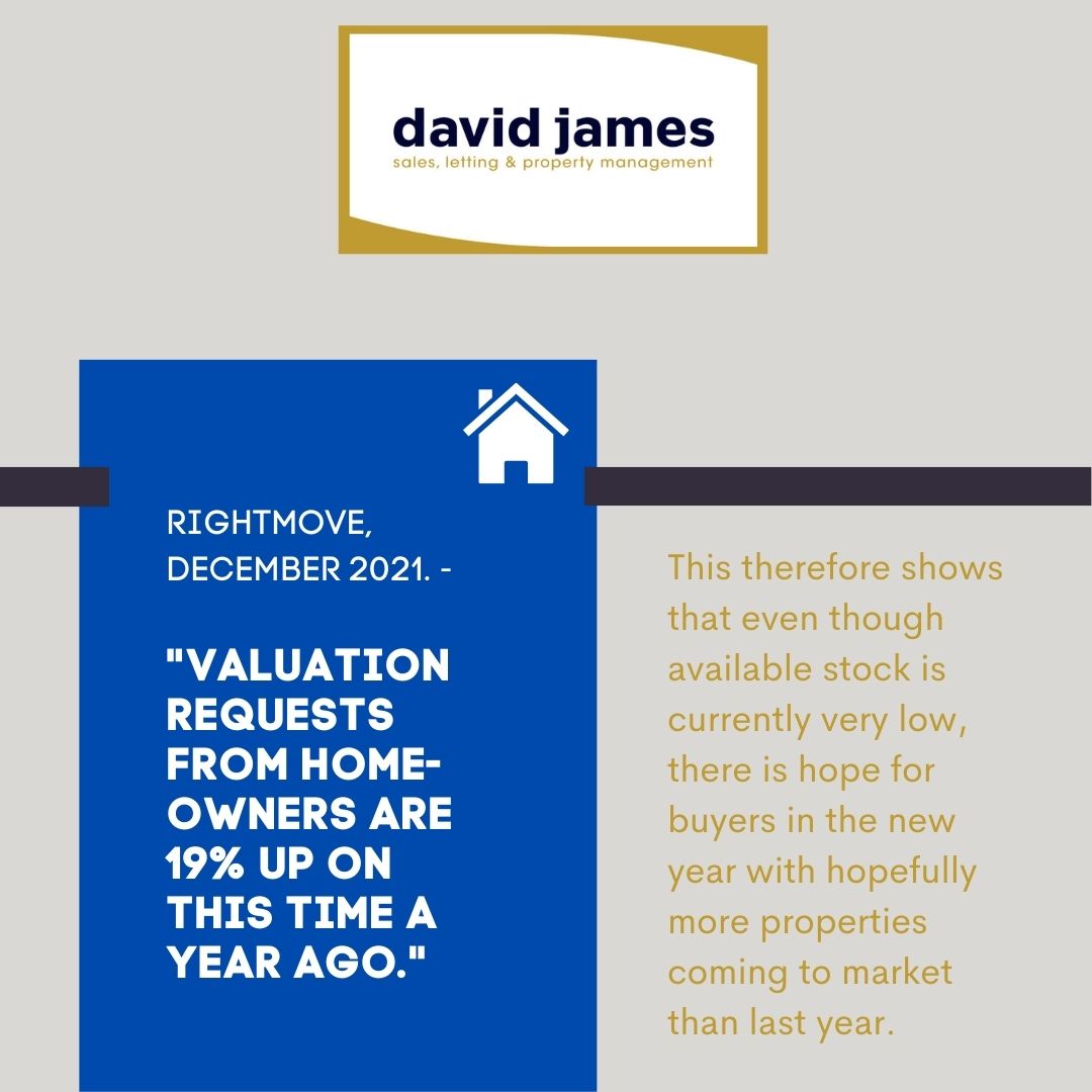 Valuation requests from home-owners are 19% up on this time a year ago.