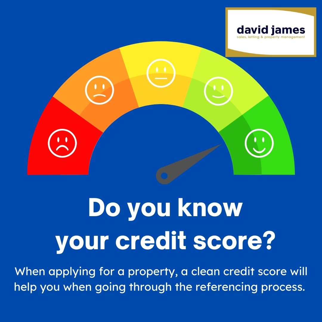 Do you know your credit score?