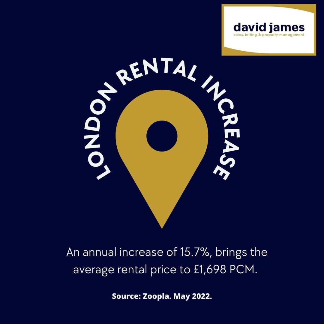 London Rental Price Increase.